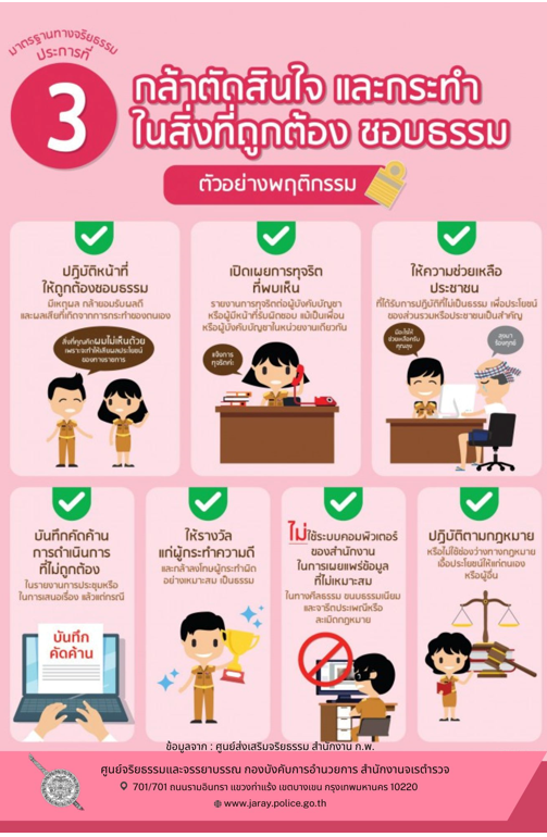media (5)