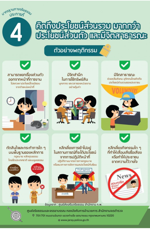 media (6)